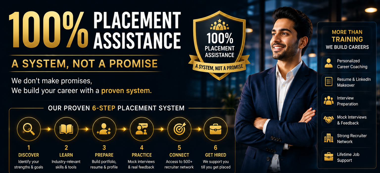 100% placement assistance — a system, not a promise